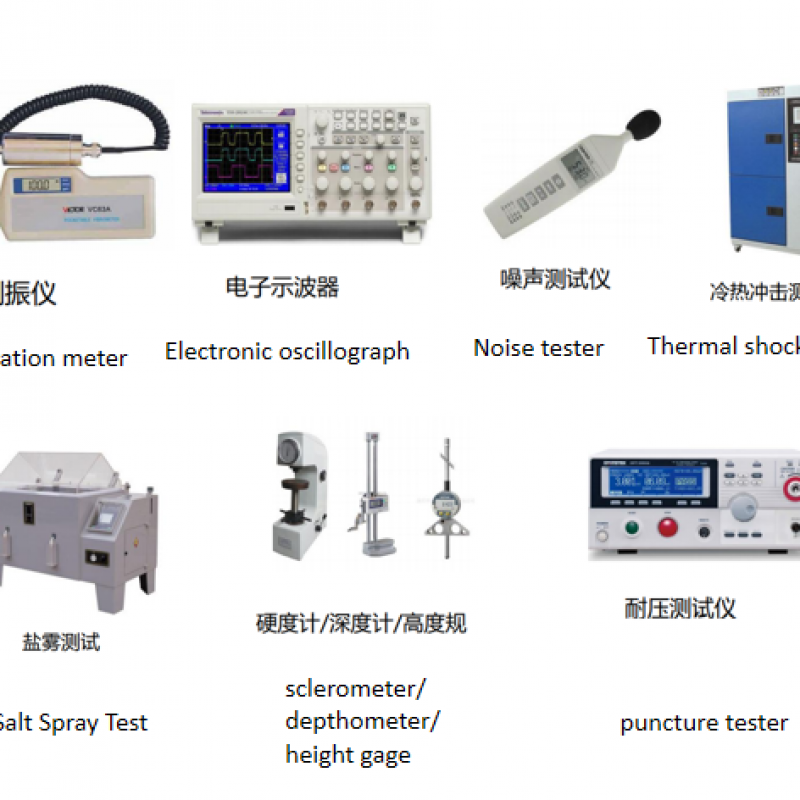 Test equipment